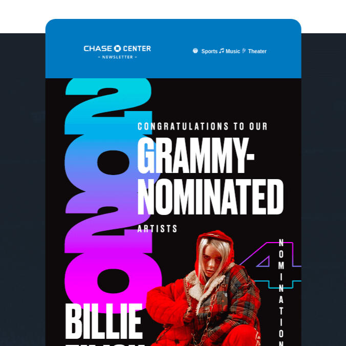 Chase Center Grammy Artists